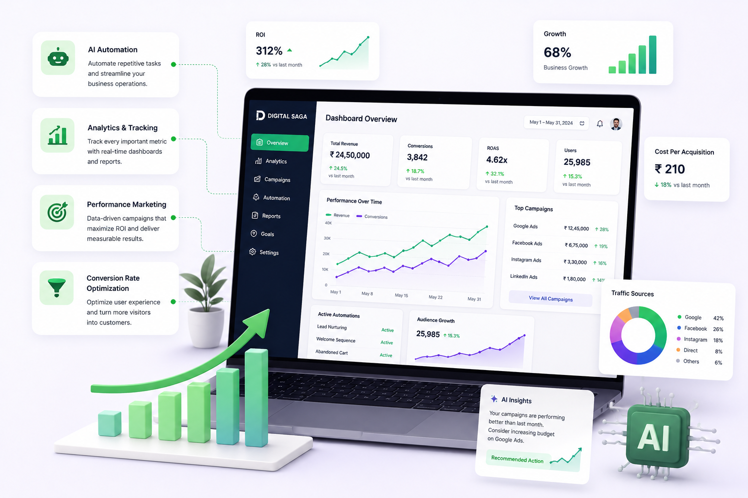 66f054e7-92dd-42e3-8da7-cea7b43523b3