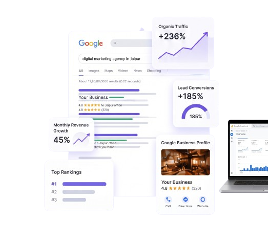 Complete search growth solutions